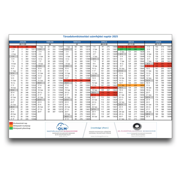 Társadalombiztosítási számfejtési naptár 2025-díjmentes segédfanyag-Munkaügyi Fórum