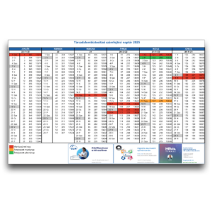 Társadalombiztosítási és számfejtési naptár 2025-termekkep-ingyenes segédanyag-Munkaügyi Fórum