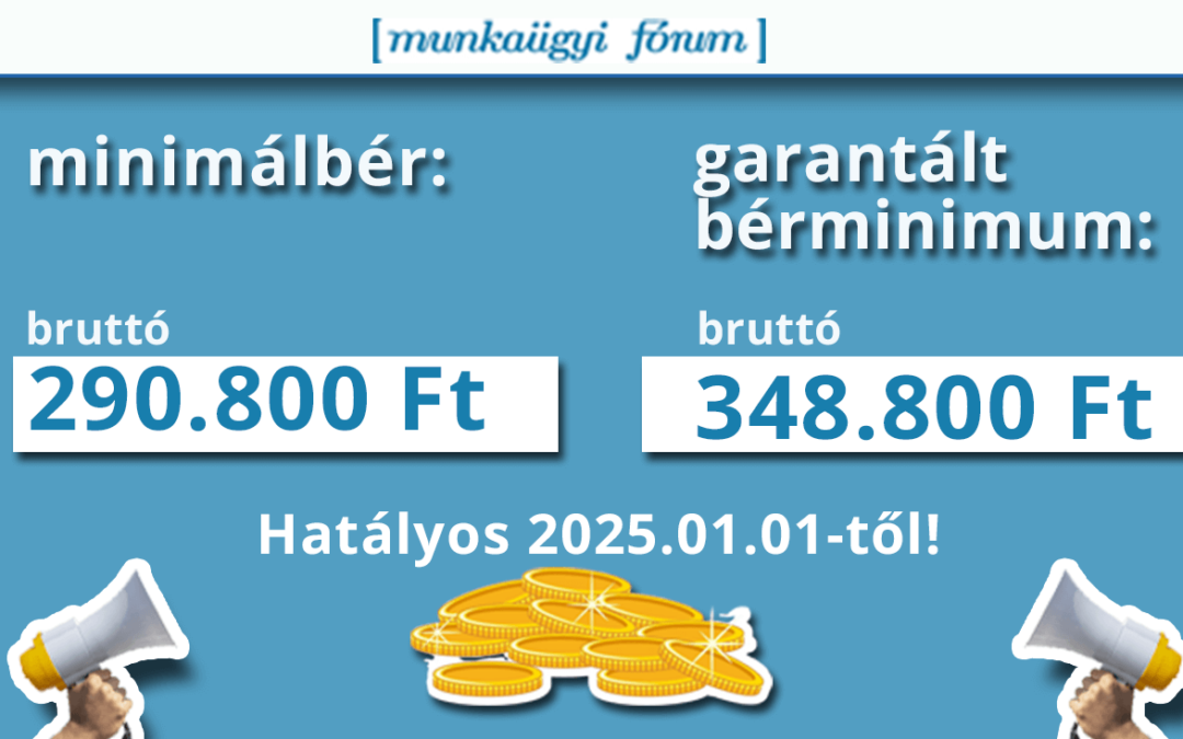 A minimálbér bruttó 290.800 Ft, garantált bérminimum 348.800 Ft – 2025-ben