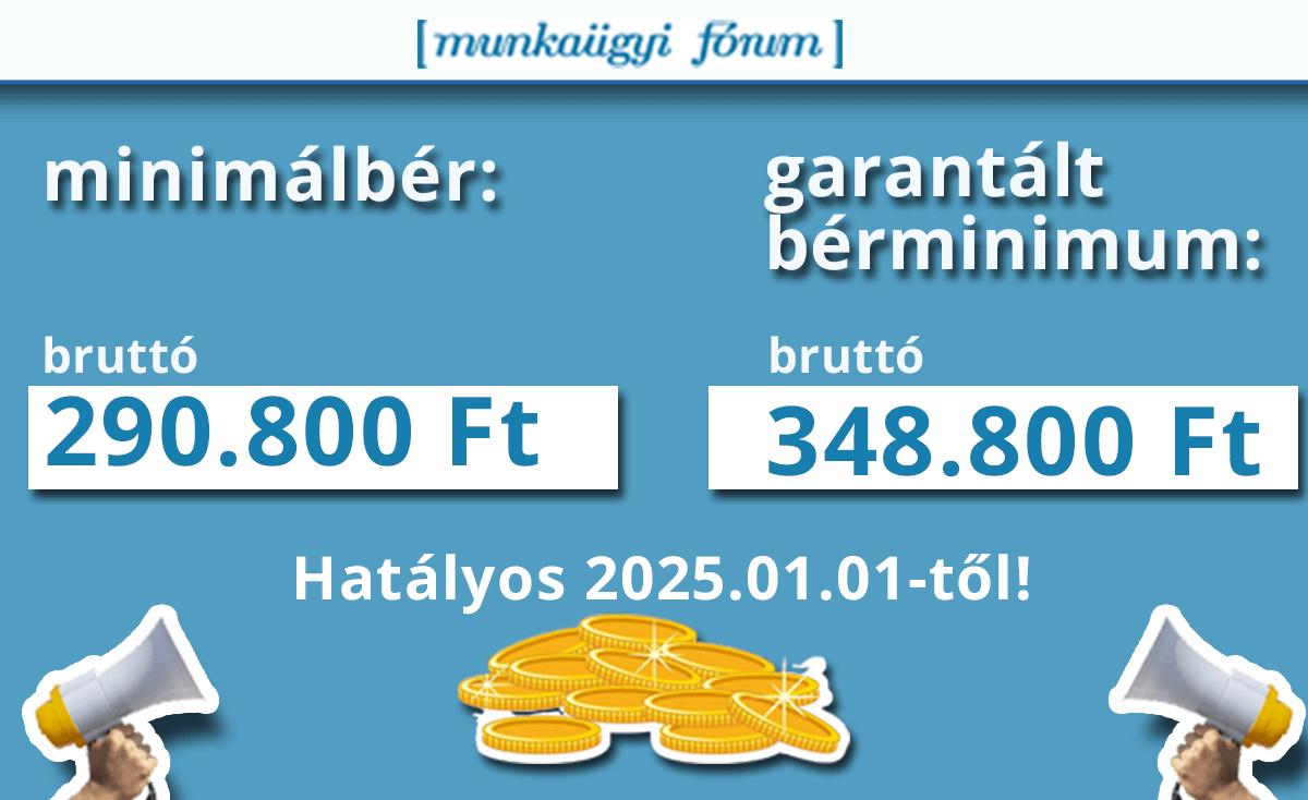 A minimálbér bruttó 290.800 Ft , garantált bérminimum 348.800 Ft – 2025-ben-Munkaügyi Fórum